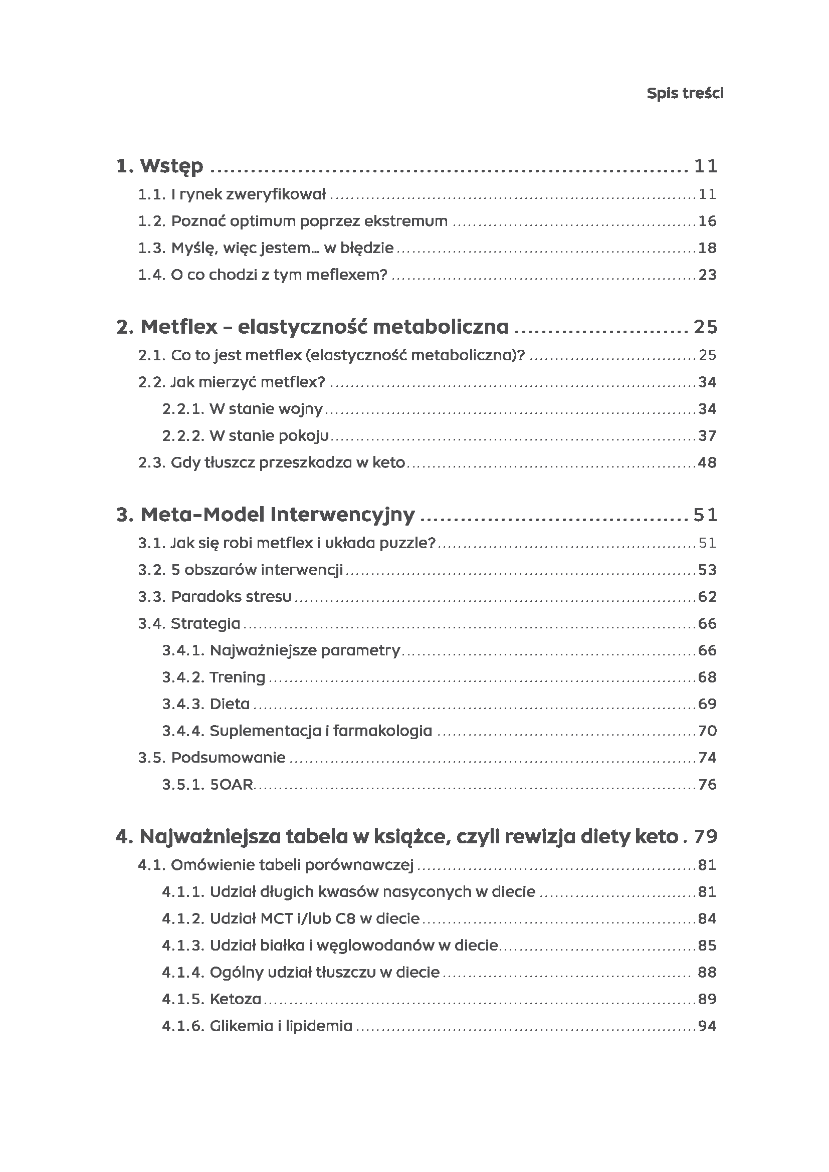 Spis tresci Ketoza2_Strona_1