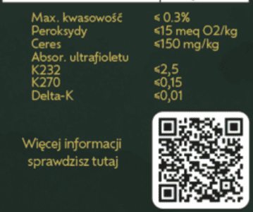 informacje oliwa z oliwek
