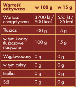 wartości odżywcze mct 1L